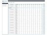 Budget vs Actual Dashboard - Financial Dashboard Template