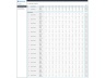 Budget vs Actual Dashboard - Financial Dashboard Template