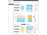 Budget vs Actual Dashboard - Financial Dashboard Template