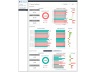 Budget vs Actual Dashboard - Financial Dashboard Template