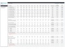 Cash Flow Dashboard - Financial Dashboard Excel Template