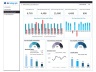 Cash Flow Dashboard - Financial Dashboard Excel Template