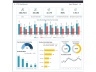 Accounts Receivable Dashboard - Financial Dashboard