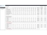 Accounts Receivable Dashboard - Financial Dashboard