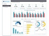 Accounts Receivable Dashboard - Financial Dashboard