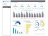 Accounts Receivable Dashboard - Financial Dashboard