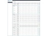 Sales & Profitability Dashboard - Financial Dashboard