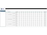 Profit Margin Dashboard - Financial Dashboard