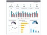 Inventory Dashboard - Financial Dashboard