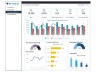 Inventory Dashboard - Financial Dashboard