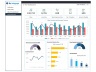 Inventory Dashboard - Financial Dashboard