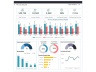 Accounts Payable Dashboard - Financial Dashboard