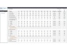 Accounts Payable Dashboard - Financial Dashboard