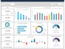 Sales Dashboard - Sales Performance Dashboard