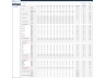 Sales Dashboard - Sales Performance Dashboard