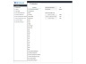 Sales Tracking Dashboard - Sales Performance Dashboard