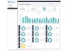 Sales Tracking Dashboard - Sales Performance Dashboard