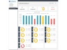 Sales Tracking Dashboard - Sales Performance Dashboard