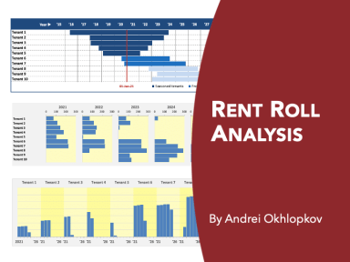 Rent Roll Analysis
