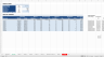 Rent Roll Analysis
