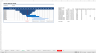 Rent Roll Analysis