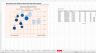Rent Roll Analysis