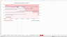 Rent Roll Analysis