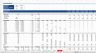 Rent Roll Analysis