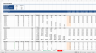 Rent Roll Analysis