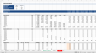 Rent Roll Analysis