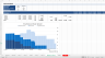 Rent Roll Analysis