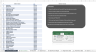 HSE Performance Monitoring Tool - Officer Version
