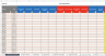 HSE Performance Monitoring Tool - Officer Version