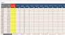 HSE Performance Monitoring Tool - Officer Version