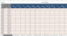 HSE Performance Monitoring Tool - Officer Version