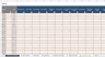 HSE Performance Monitoring Tool - Officer Version