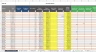 HSE Performance Monitoring Tool - Officer Version