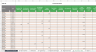 HSE Performance Monitoring Tool - Officer Version
