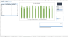 HSE Performance Monitoring Tool - Officer Version