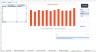 HSE Performance Monitoring Tool - Officer Version