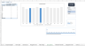 HSE Performance Monitoring Tool - Officer Version