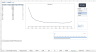 HSE Performance Monitoring Tool - Officer Version