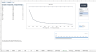 HSE Performance Monitoring Tool - Officer Version
