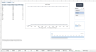 HSE Performance Monitoring Tool - Officer Version