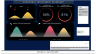 HSE Performance Monitoring Tool - Officer Version