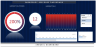 HSE Performance Monitoring Tool – Manager Version