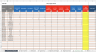 HSE Performance Monitoring Tool – Manager Version