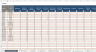 HSE Performance Monitoring Tool – Manager Version