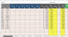 HSE Performance Monitoring Tool – Manager Version