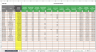 HSE Performance Monitoring Tool – Manager Version
